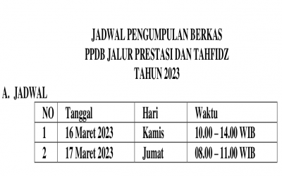 Jadwal Pengumpulan Berkas PPDB